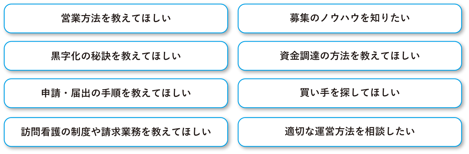 訪問看護の駆け込み寺